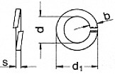 m20 verzinkt 25x