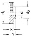 m4 edelstahl