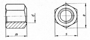 m12x1,25 stainless steel 17mm