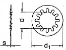 m12 verzinkt 50x