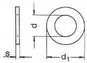 m8 verzinkt 50x