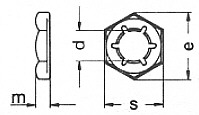 m16 edelstahl