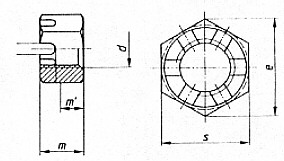 m18x1,5 galvanized