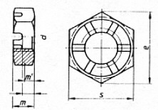 m14 edelstahl 25x