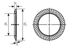 m3 edelstahl