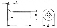 1/4-28 x 2 edelstahl