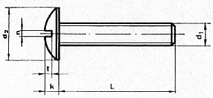 10-24 (3/16) x 5/8 edelstahl