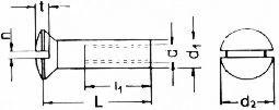 m4 edelstahl