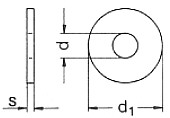 m12x40 edelstahl 50x