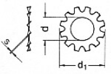 m3,5 edelstahl